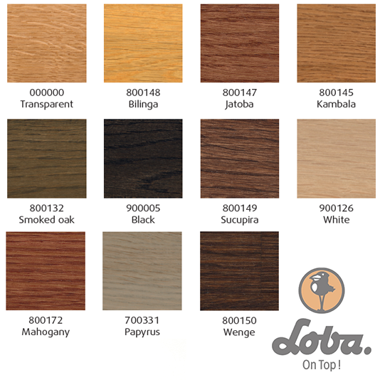 LOBA Lobadur ProColour - KHR Company Ltd